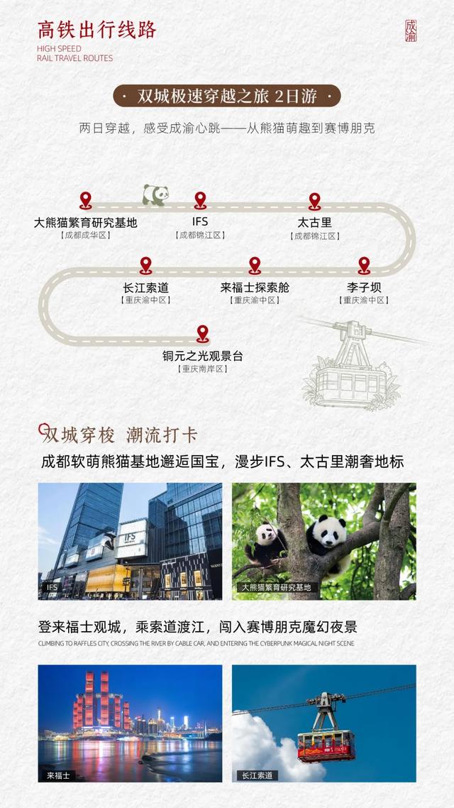 10条成渝旅游线发布,走起→