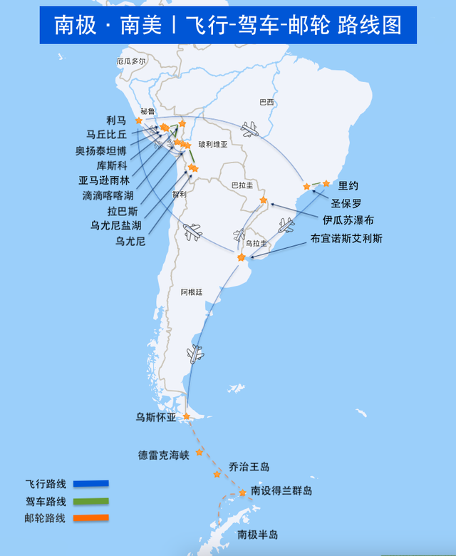 一生一次，2027年出发！41天南极半岛包船登陆，南美4国狂野自驾