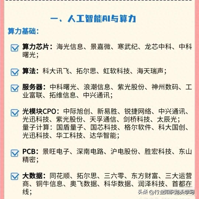 值得珍藏：脑机接口+芯片+低空经济+华为+机器人+AI金融+消费电子
