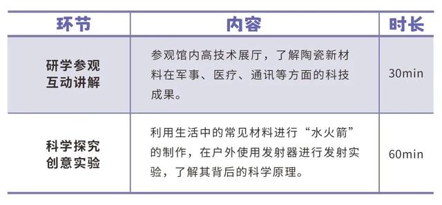 快来报名！淄博一场馆活动计划公布