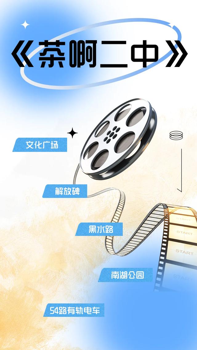跟着影视游吉林，get主角体验卡！