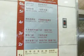 楼层为什么要用F表示？图片