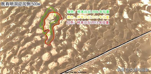 临哈铁路扩能改造工程流动沙丘段风沙特征及选线研究