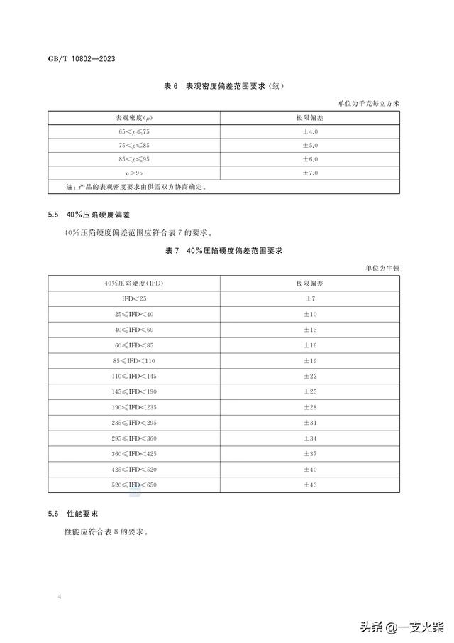 《通用软质聚氨酯泡沫塑料》GB/T 10802-2023