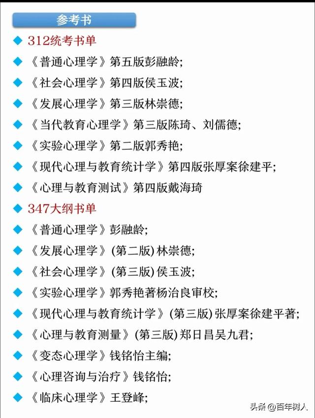 心理学考研就业方向及好上岸院校
