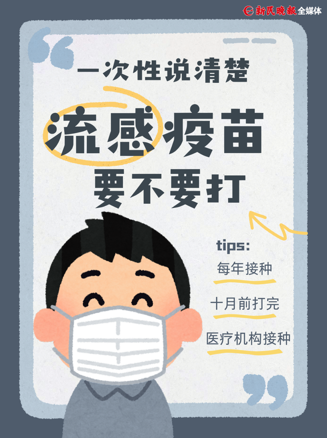 今年流感毒株与去年不同