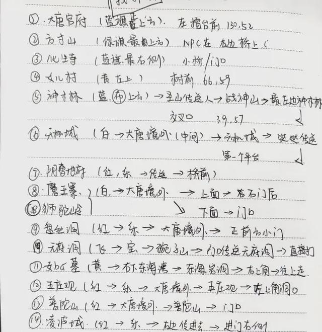 梦幻西游:新手女生投入26万配置4组五开号,一天的收入有多少?