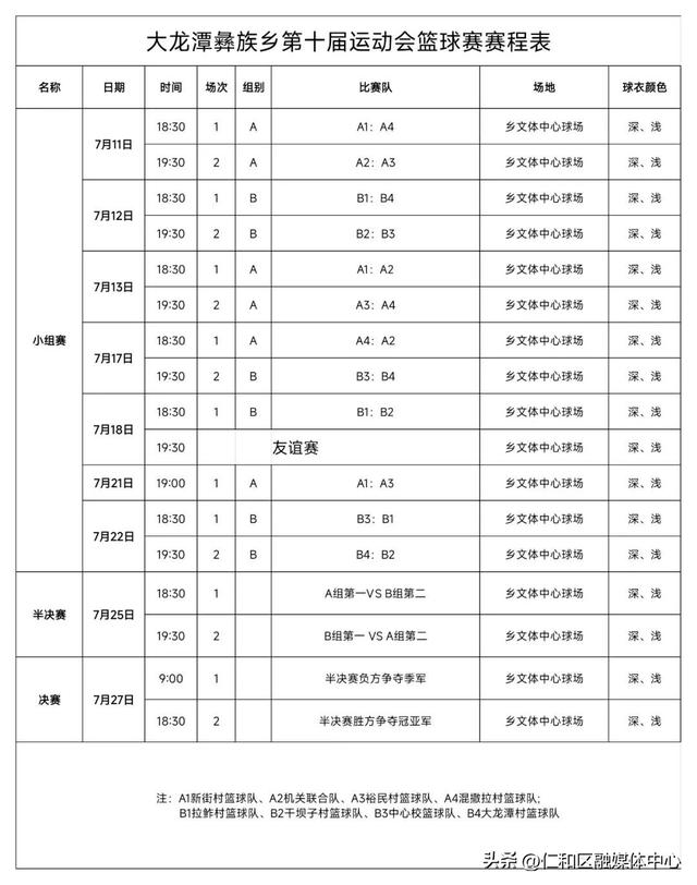 燃情火把·多彩仁和丨仁和火把节怎么玩？最全玩“火”攻略来啦！