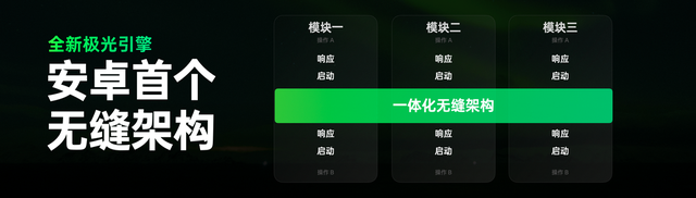 ColorOS 16：流畅 + AI，适配多机型