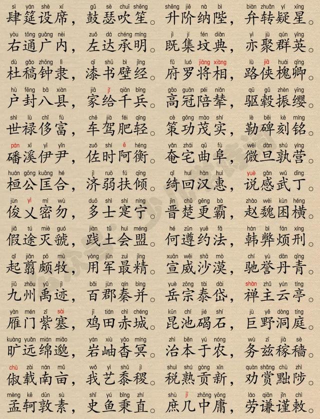 千字文（注音版）