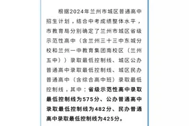 中考成绩出来了，多少分可上师大附中和兰州一中？预测如下图片