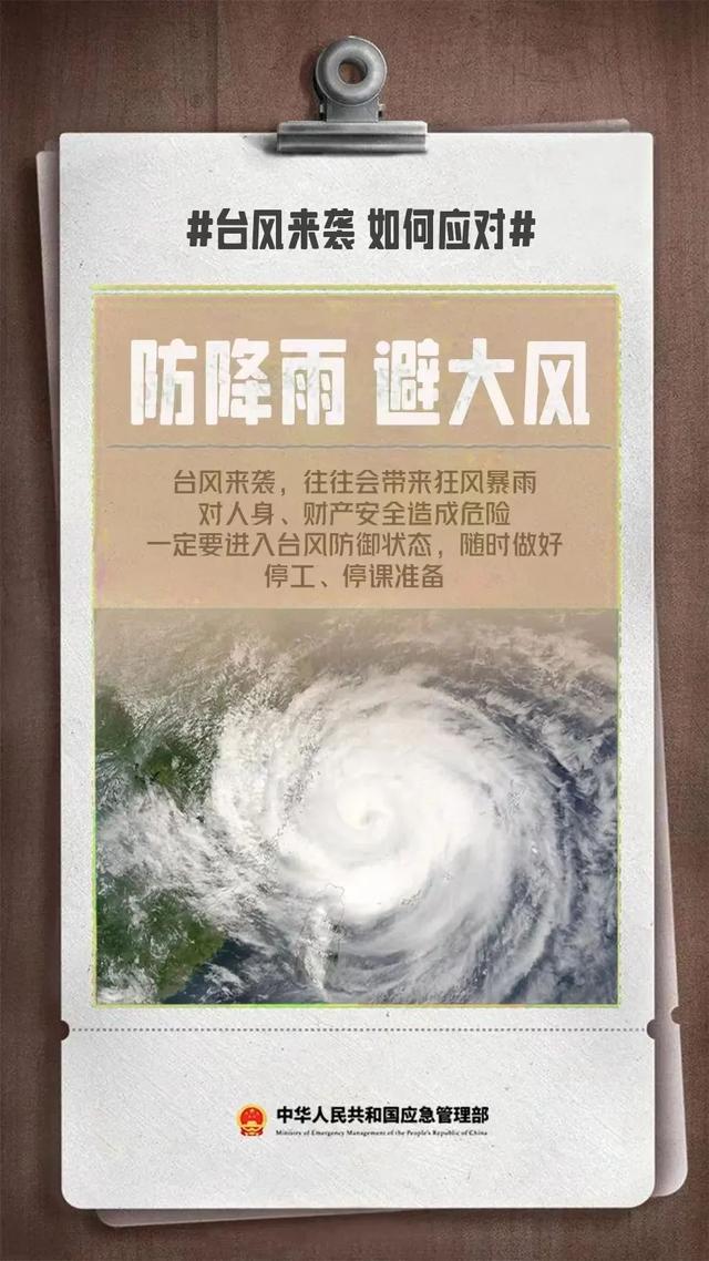刚刚，台风登陆！广东暴雨大暴雨特大暴雨要来！