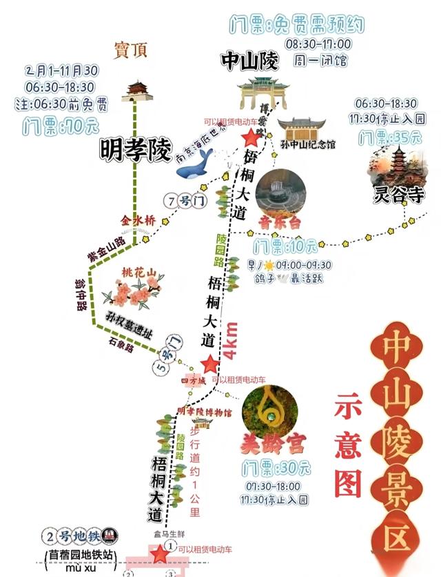 江苏7个AAAAA级景区大合集，去过3个算合格，你都去过几个？