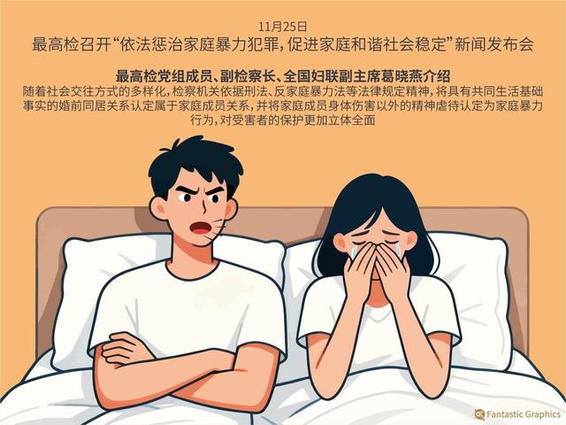 婚前同居关系中财产如何划分
