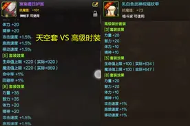 DNF手游：1000R提升30力量！天空套值得合吗？2种获取详解图片