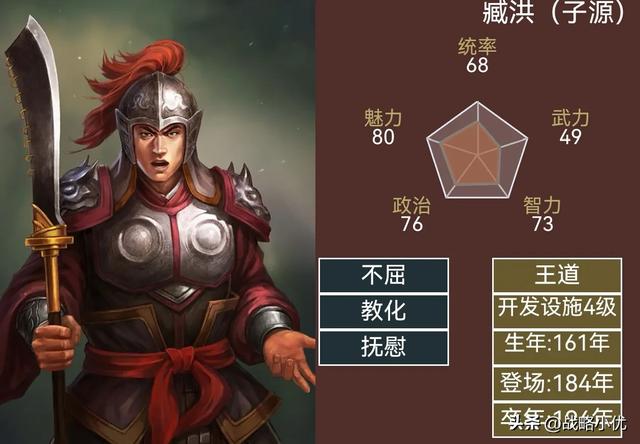三国志14武将鉴赏特别节目-被遗忘的汉末群雄