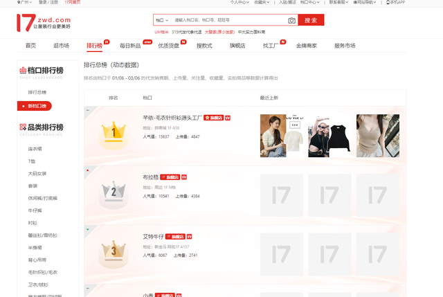 2025做电商难？普通人创业做电商，从0到1需跨过的几大里程碑