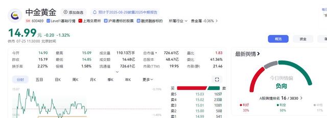 溺亡大学生刘某，生前照片曝光，家属情绪崩溃，已经保送研究生