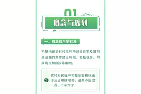 2025年农村申请建房、翻盖房子简单了，政策指引来了图片