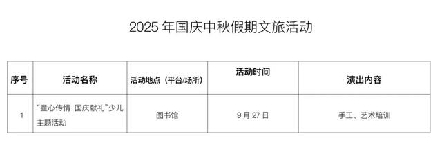国庆游潼关，文旅活动系列预告