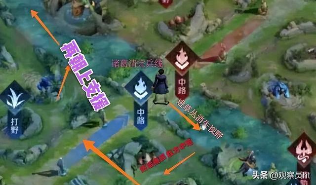 王者荣耀S41赛季视野管理与反蹲战术攻略：视野即王道