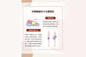 孕期腰酸背痛缓解方法，准妈妈轻松应对图片