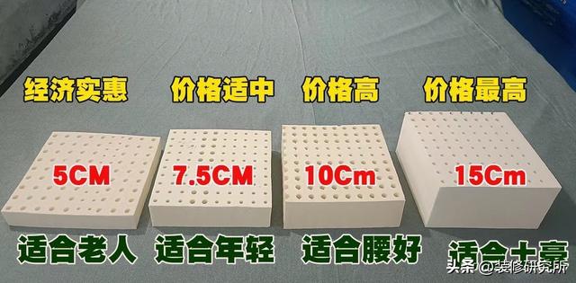 选床必看！认准7个黄金尺寸就不会踩坑，你家买对了吗？