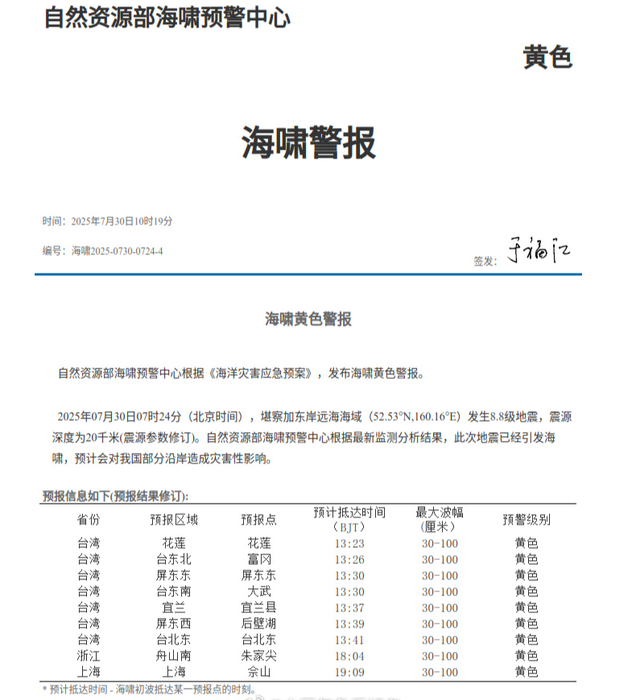 俄地震引发海啸预警对我国是否有影响