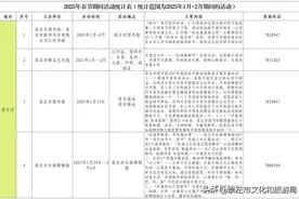 春节“潮”玩，年味更“燃”——崇左市2025年春节活动合集看这里🧨🧧🥰图片