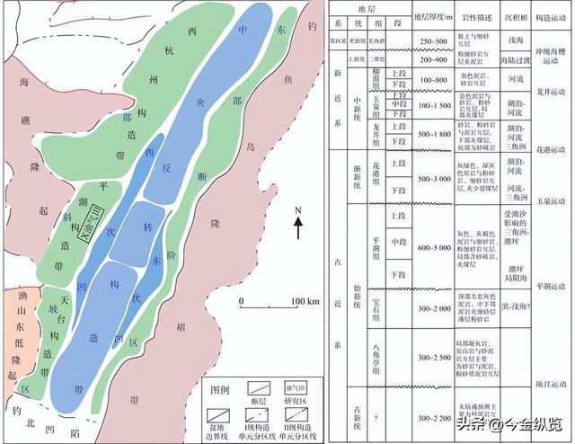 天王海王星不是冰球？反常磁场曝光，竟是“硬核”岩石巨星！