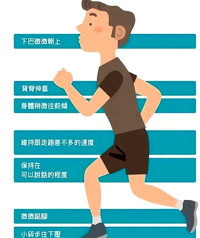 慢跑的第一公里，决定了你能跑多远