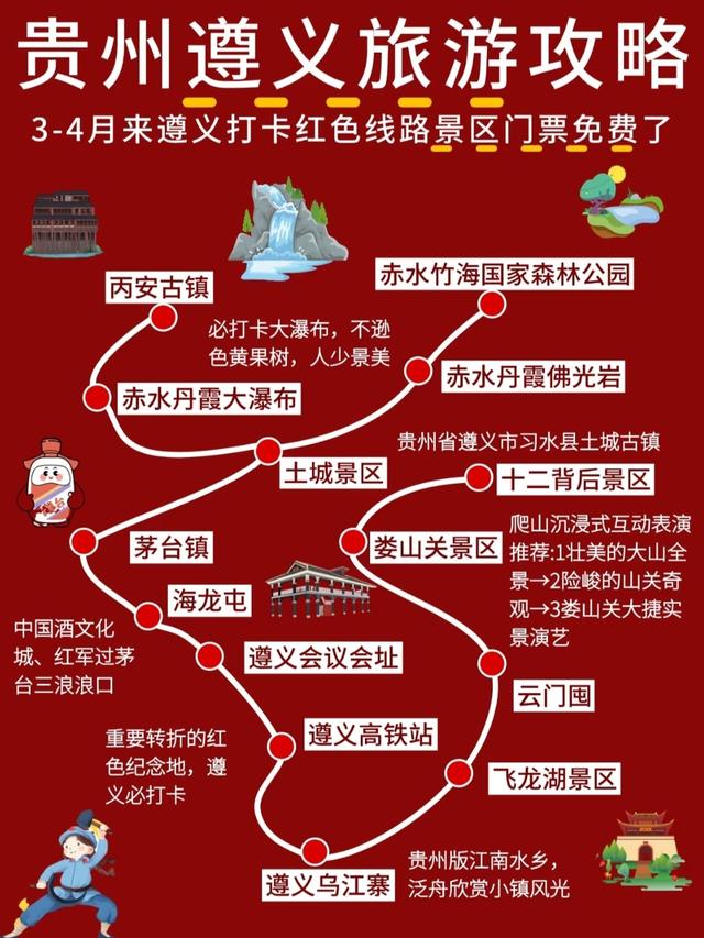 国内能撑得起1个月深度旅行的城市群，只有这6个！！