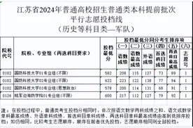 2024军校录取分数线一览表！附各省面试体检资格线汇总图片