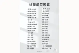 古今时间计量换算单位，打死都要记住这3张表图片
