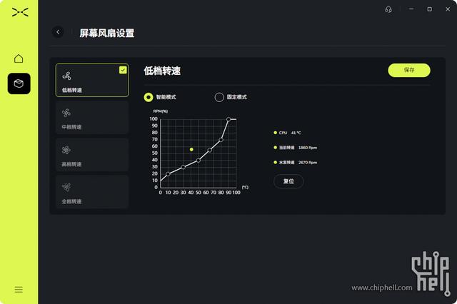 赛博鱼缸，技嘉 冰雕 B850M + 影驰 5080 金属大师 + COOJ Z18 装机