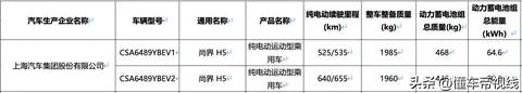 尚界H5最新官图