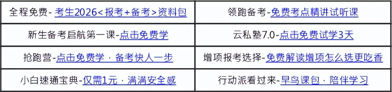免试增项政策_二级市政考试科目_二级建造师报考条件