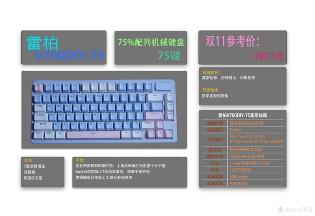 2025双11十款机械键盘合集推荐|性价比之选