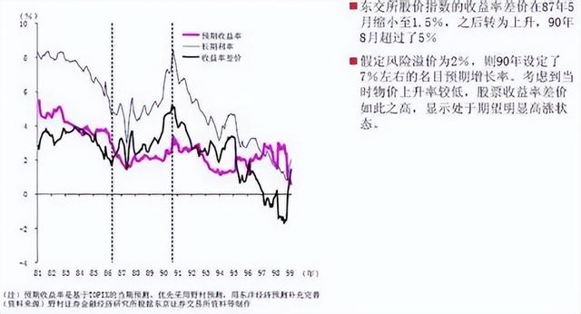 增长极限预言破灭！技术突破边界，财富形态三次迭代！