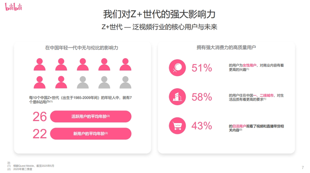 苹果之前不敢回答的问题，这次总裁来B站全给说了