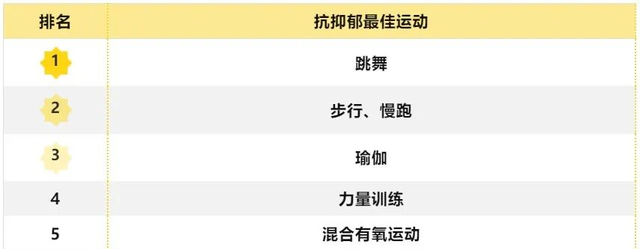 跑步3个月，体重降了骨头却变脆了？这个坑很多人都踩过