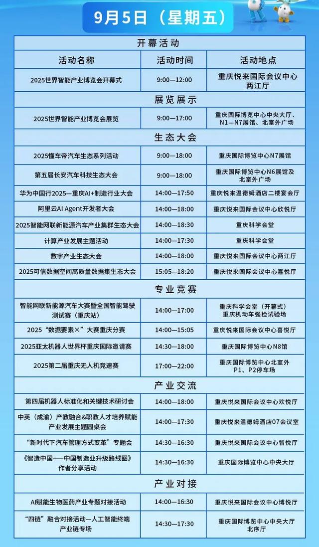 智博会活动日程安排出炉！亮点速览→