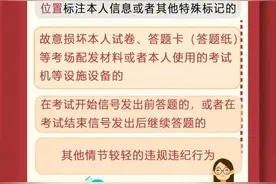 公务员考试“雷区”：这些行为“零分”处理图片
