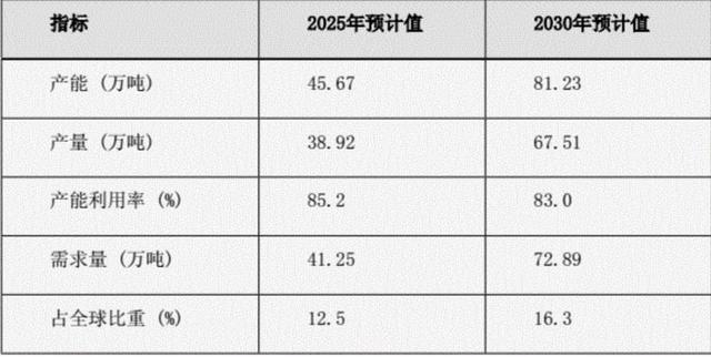 「穷鬼迪士尼」，统治中产周末？