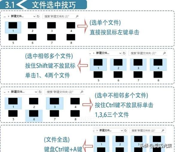 电脑基础知识之带你从零认识电脑！要想不落伍，就按这个学！