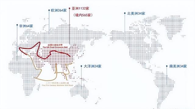 全球货币支付占比：美元跌至46.94%，欧元涨到25.61%，人民币呢