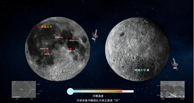 第1个名单确定！终于明白：美国为何要嫦娥六号月壤，成果太独特