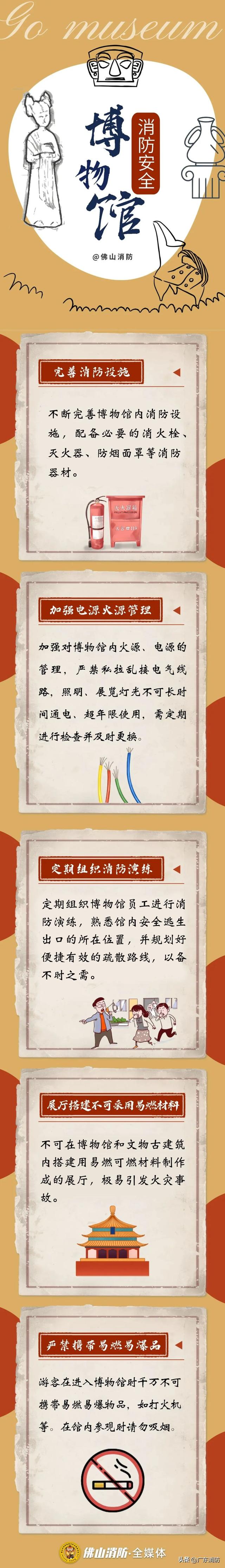 暑假来了，如何安全玩转博物馆？
