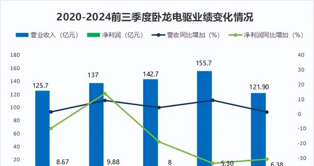 拿下90亿订单，机器人、低空经济双龙头，势不可挡！