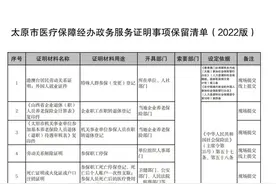 【医疗保障】太原市医疗保障经办政务服务证明事项保留清单（2022版）图片